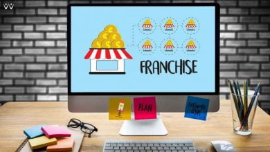 Tips Memilih Bisnis Franchise Yang Paling Menguntungkan