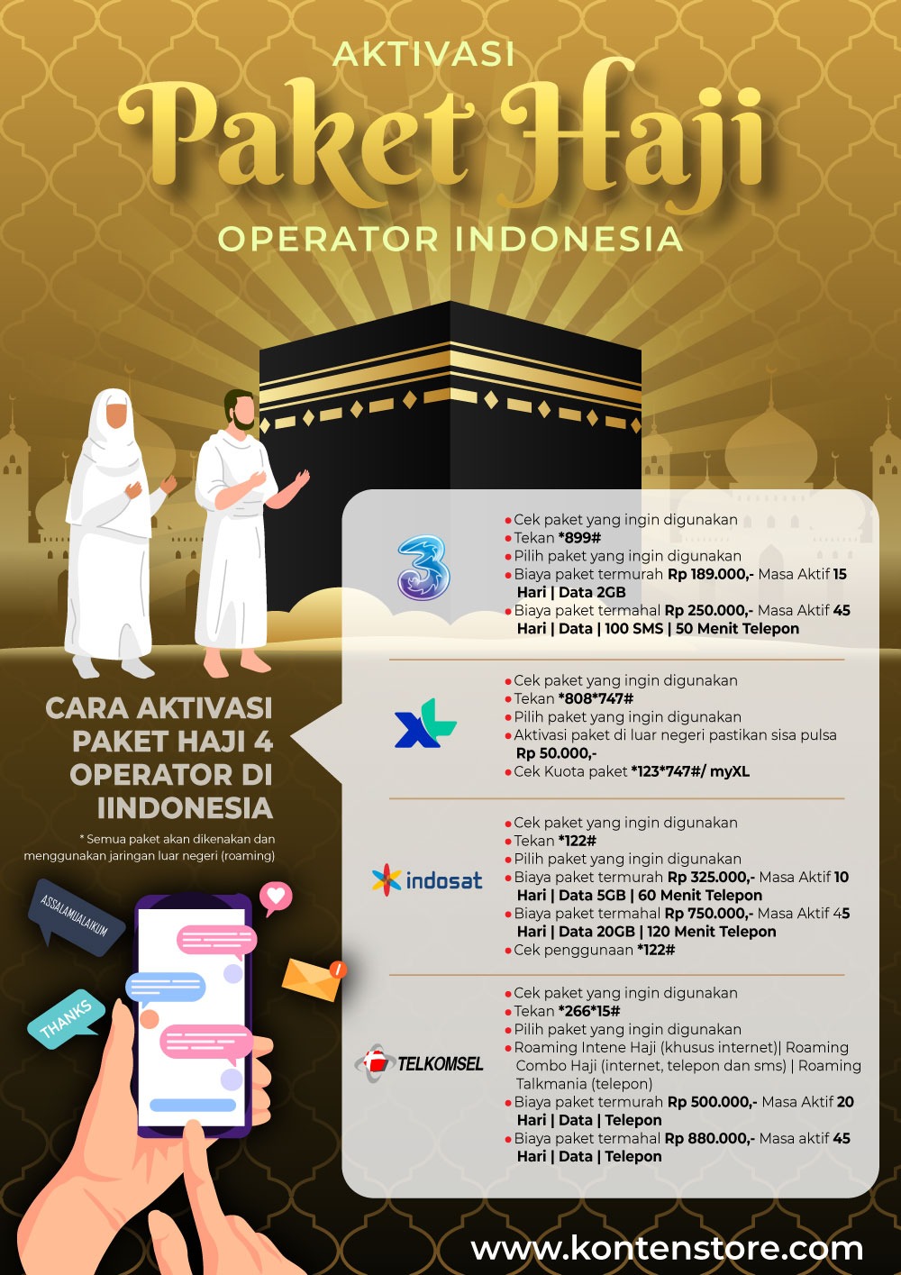 Aktivasi Paket Haji Operator Indonesia