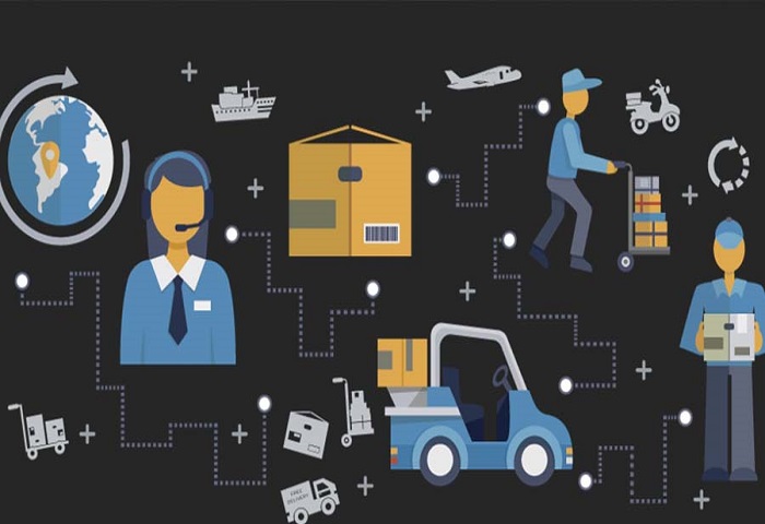 sistem logistik terintegrasi