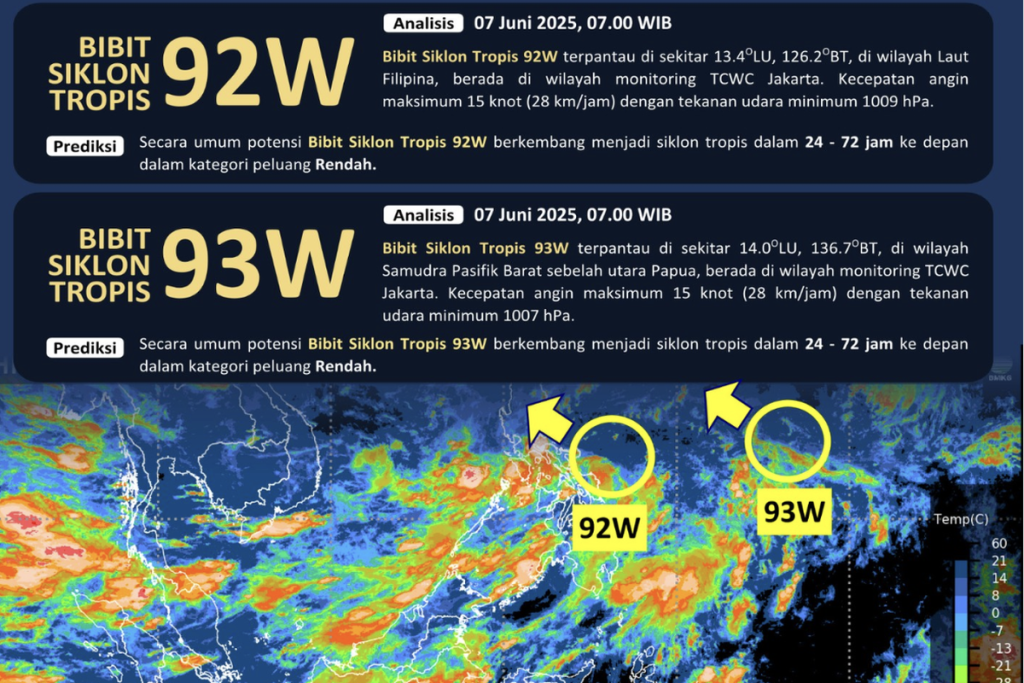 Bibit Siklon Tropis Sumber Kompas Com