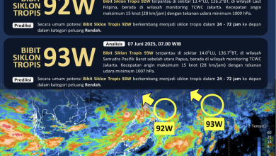Bibit Siklon Tropis Sumber Kompas Com