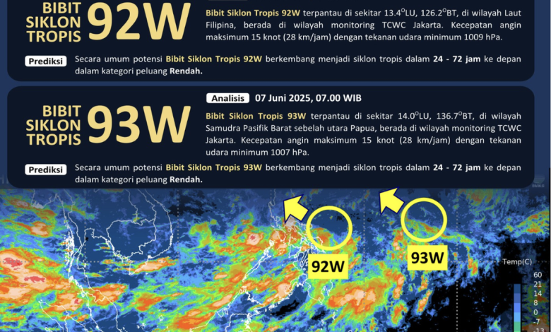 Bibit Siklon Tropis Sumber Kompas Com