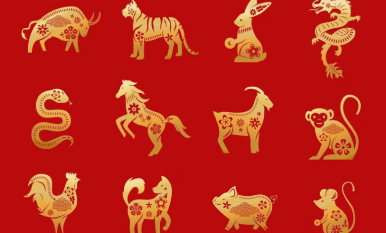 Gambar Shio 2026 Terbaru dan Lengkap untuk Tahun Anjing Logam Gambar Shio 2026 Sumber Foto IDN TImes