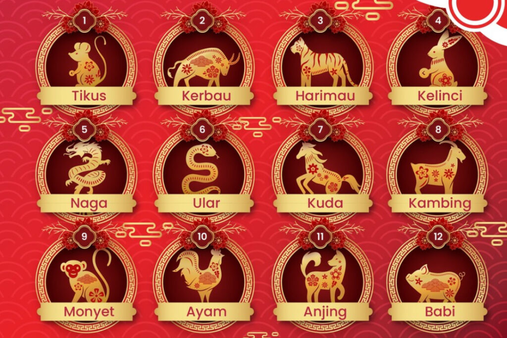Peruntungan Shio 2026: Prediksi Tahun Ini untuk Setiap Zodiak Tiongkok Peruntungan Shio 2026 Sumber Istimewa