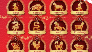 Peruntungan Shio 2026 Sumber Istimewa